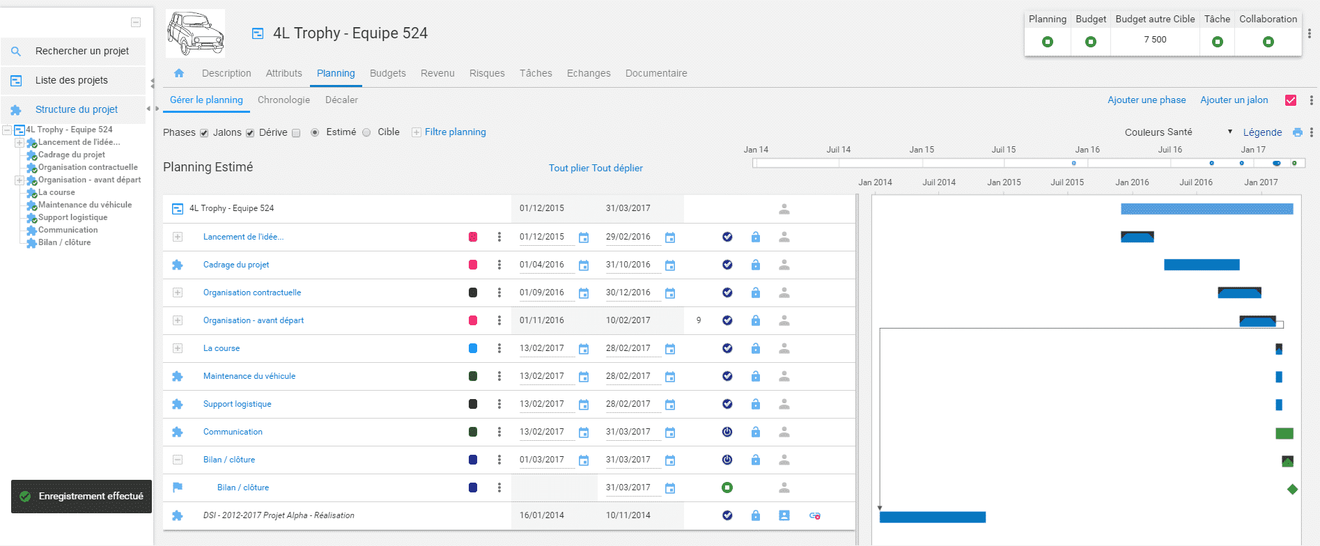 image suivie projet 4L Trophy avec Project Monitor