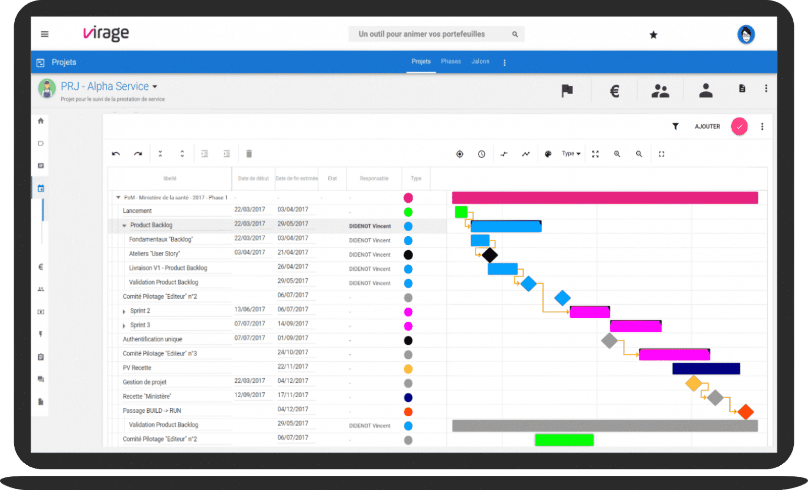 Logiciel de Gestion de Projet, Portefeuille de projets, Plan d'Action