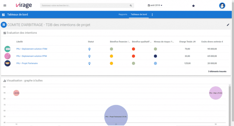 tableau comité arbitrage