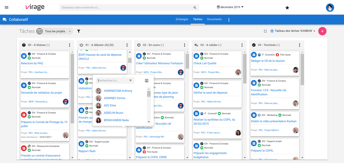 kanban visual example