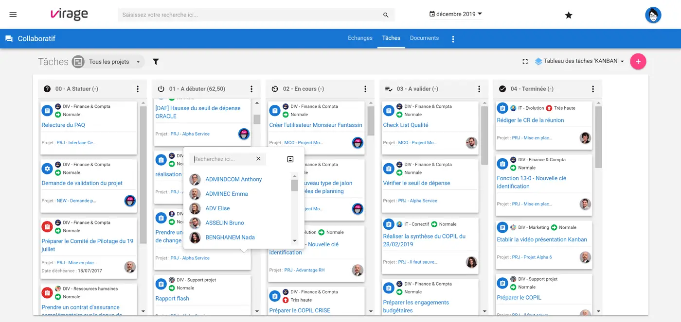 exemple visuel kanban