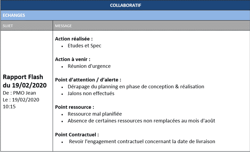 modele-rapport-flash-report