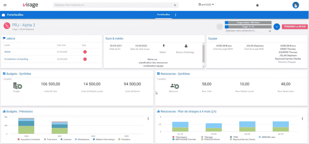 slideshow view ppm tool