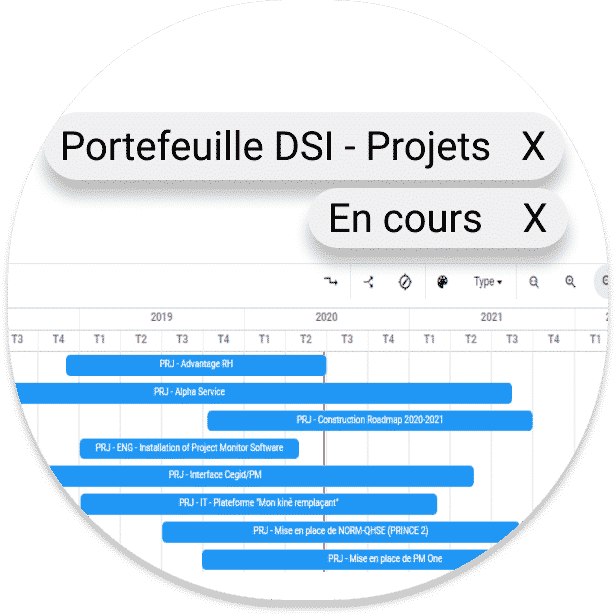 Pictograma multi gantt