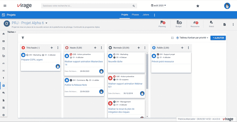 kanban-display-priorities-tool-ppm