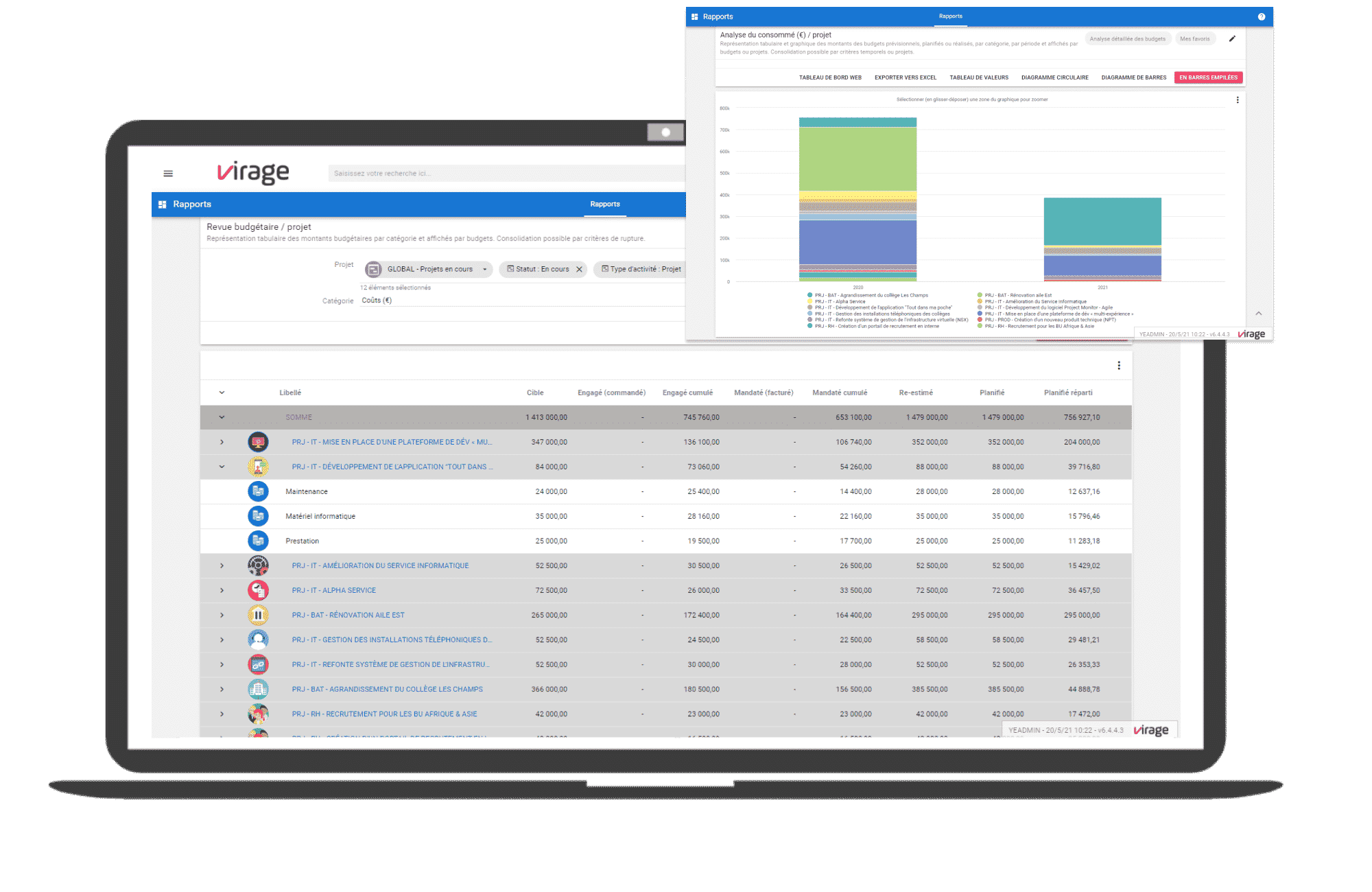 gestion du budget