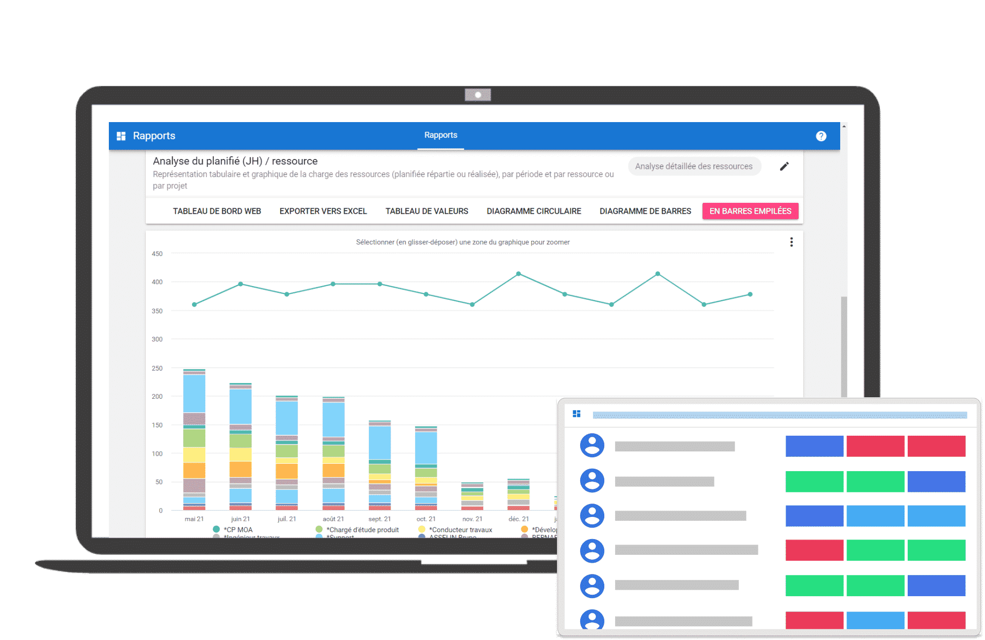 gestión de recursos planificación de la carga de trabajo