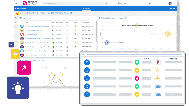 Software de seguimiento de proyectos Project Monitor