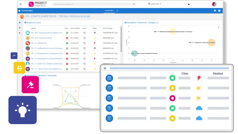 Logiciel de suivi de projet Project Monitor