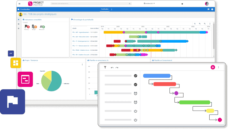 Planificación de proyectos con Project Monitor