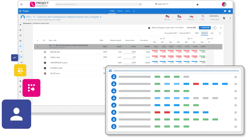 resource-planning