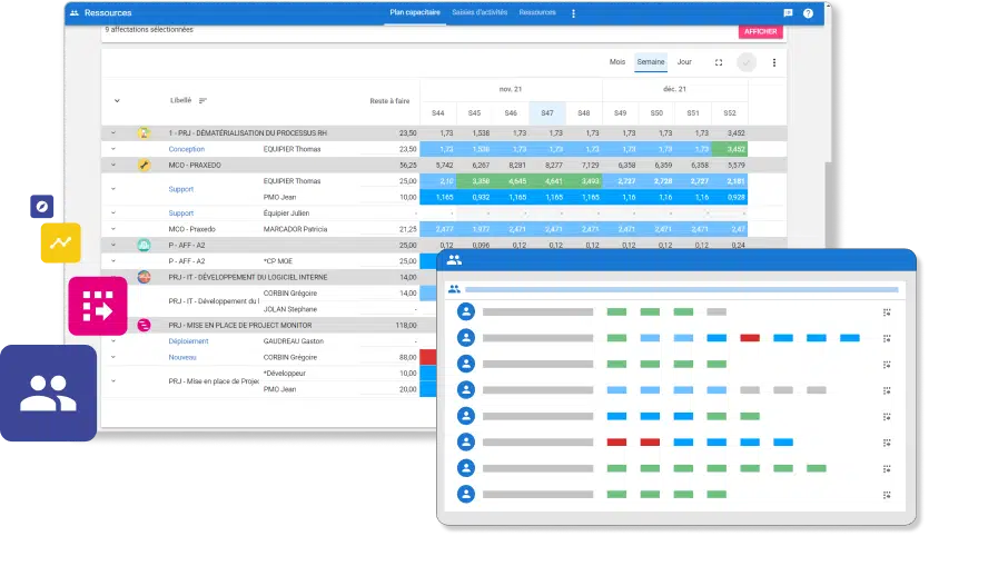 logiciel ressources projet dsi