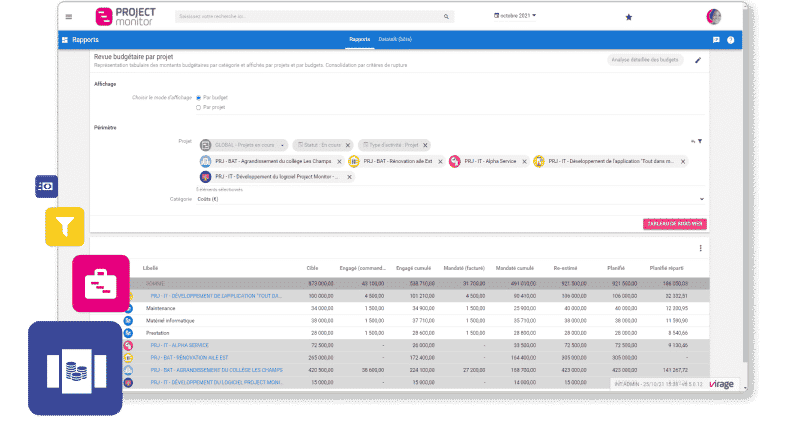 Project budget monitoring