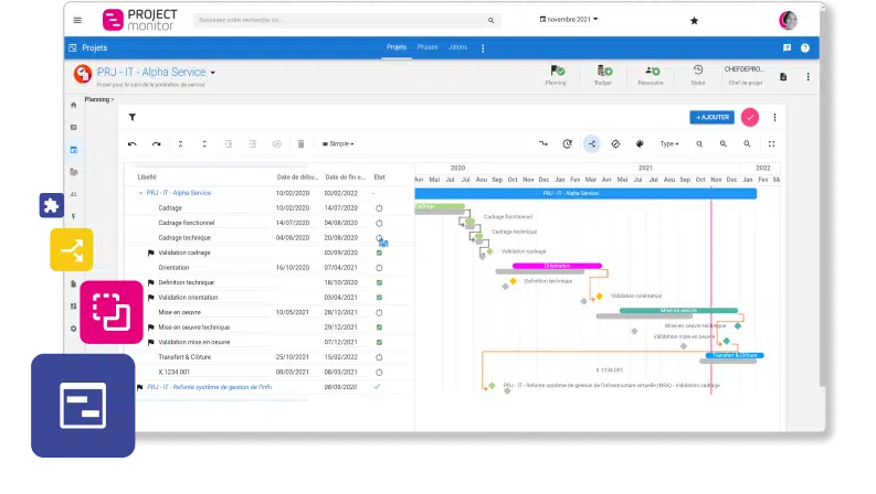 Gestion des plannings diagramme de Gantt