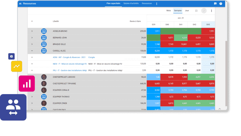 capacity planning project monitor