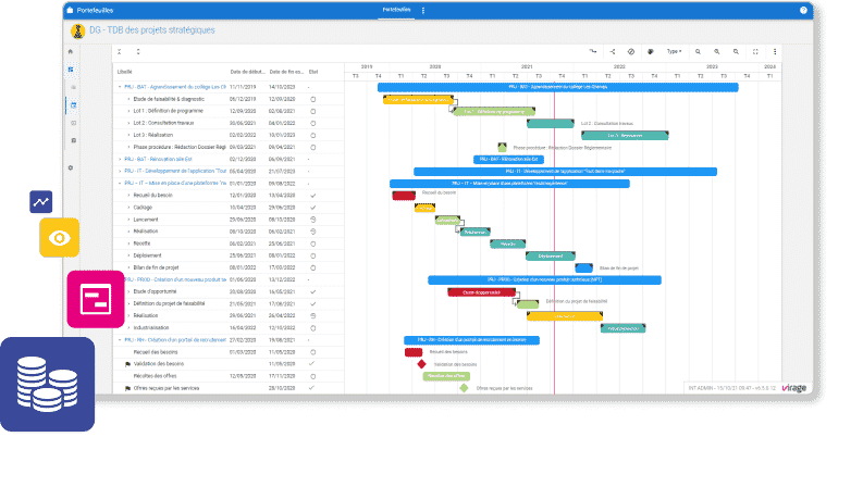 software de planificación de proyectos