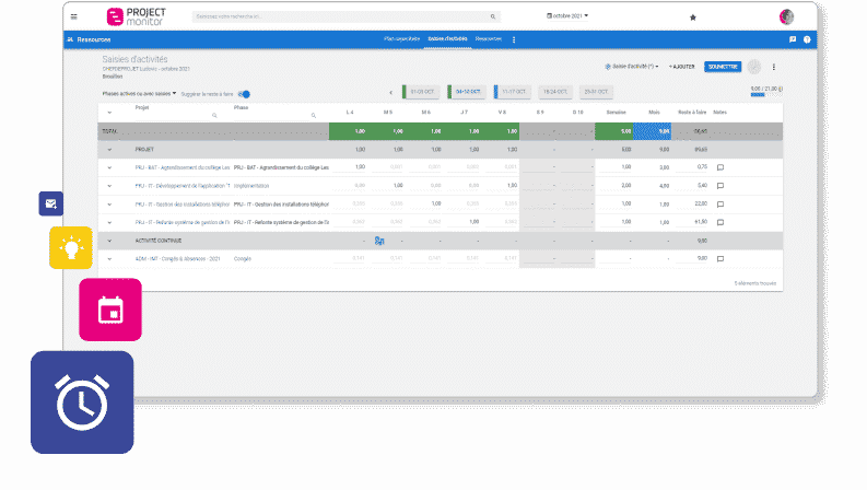 software de gestión de recursos de proyectos