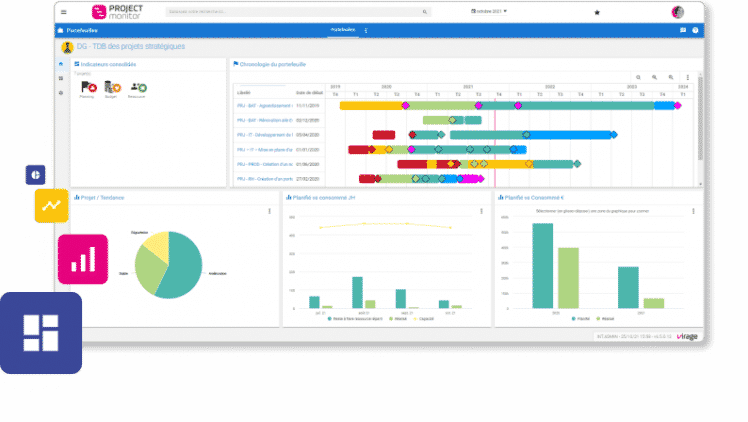 project portfolio dashboard