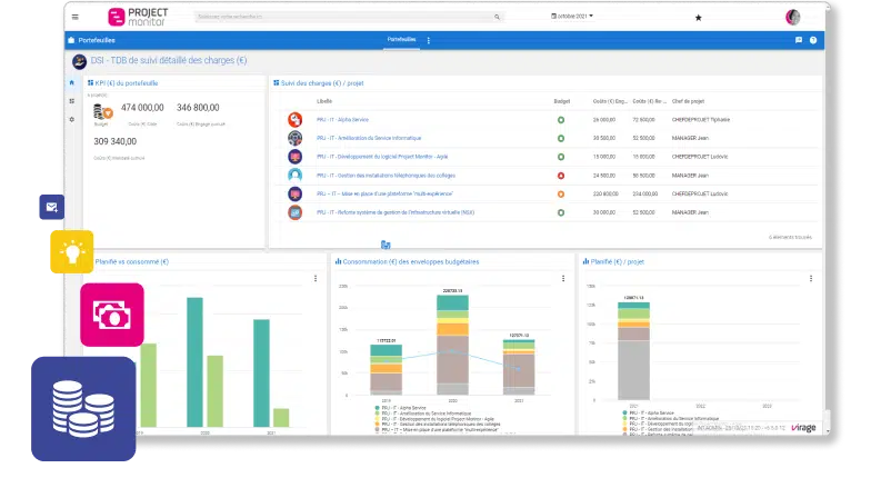 Solution de Gestion de Budget DSI & IT