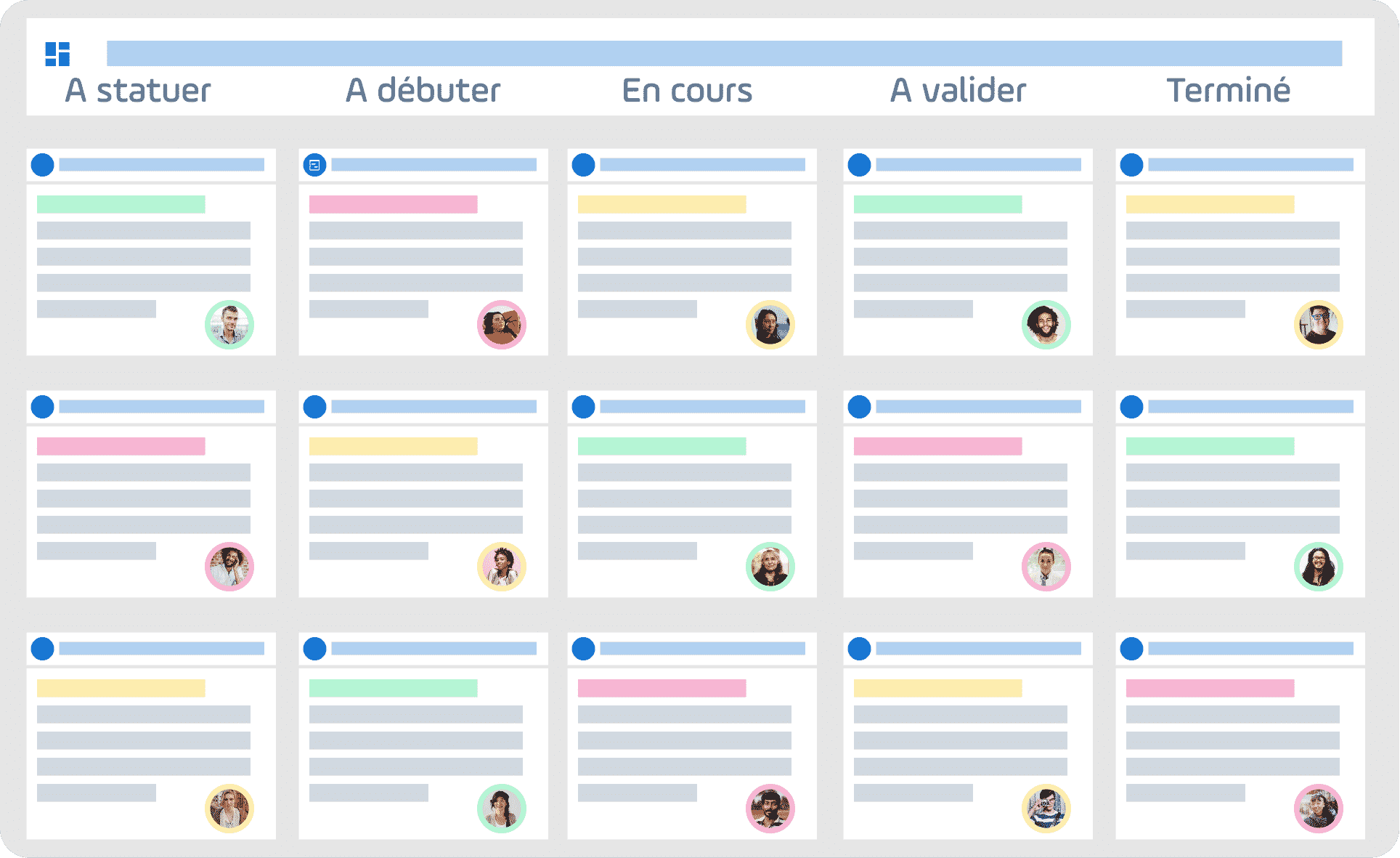 kanban board