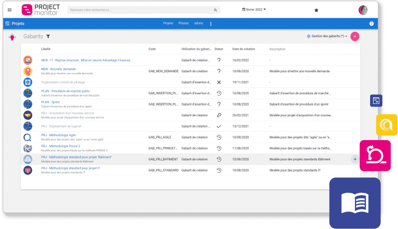 modele projet project monitor