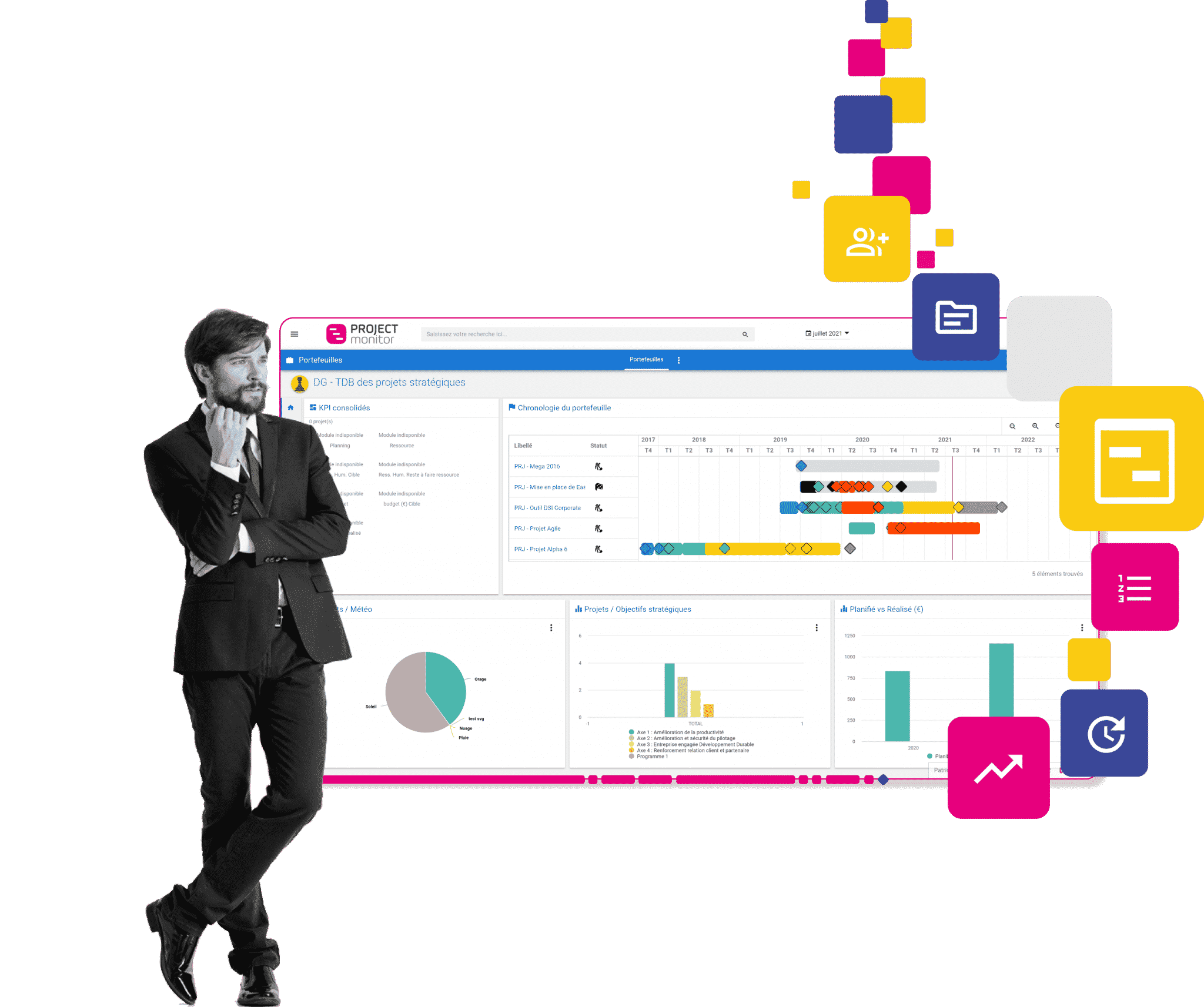 mise en place gestion de portefeuille projet