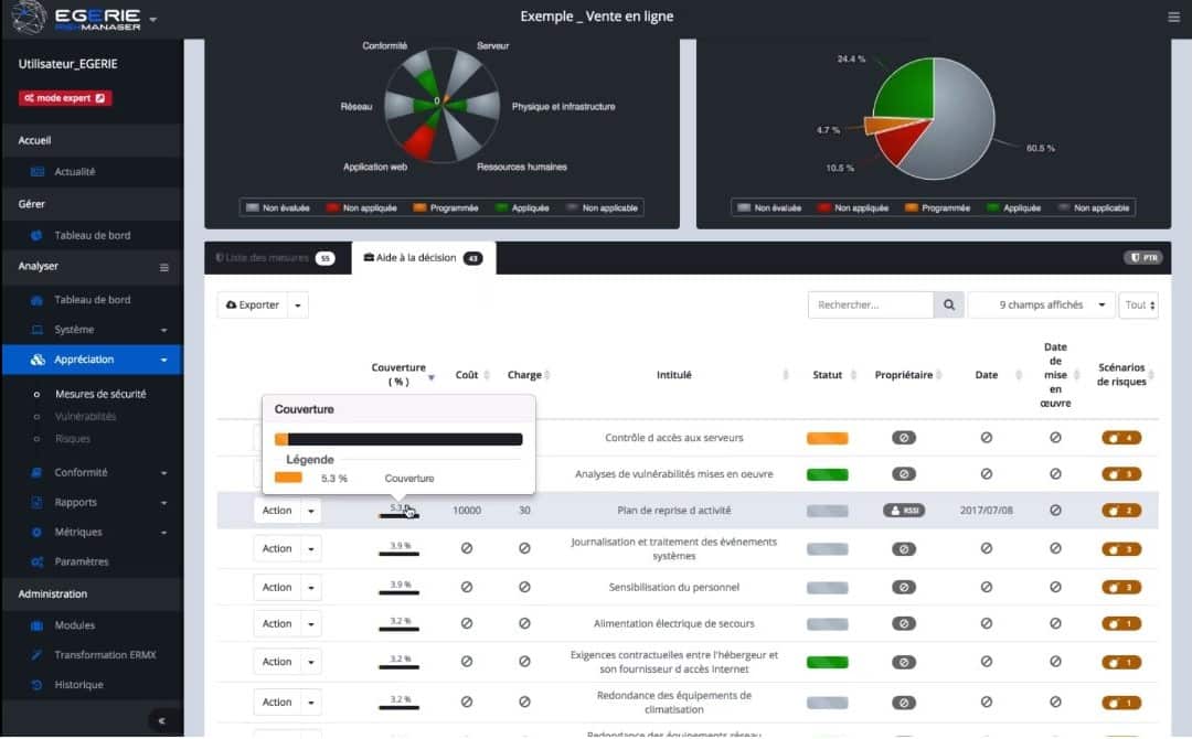 rssi tool cybersecurity egerie risk management