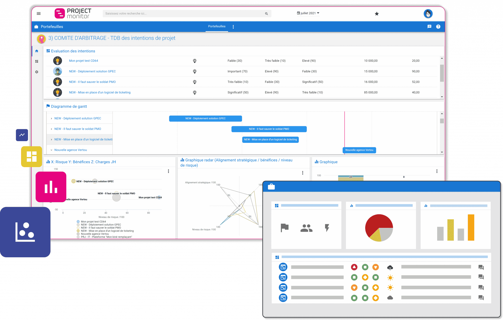 tableau de bord arbitrage projets