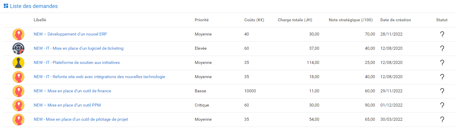 Lista de solicitudes de bloqueo de la página de inicio en la plataforma Project Monitor