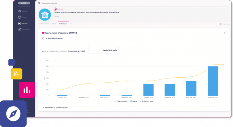 Perf Monitor Management des KPI du Plan Stratégique