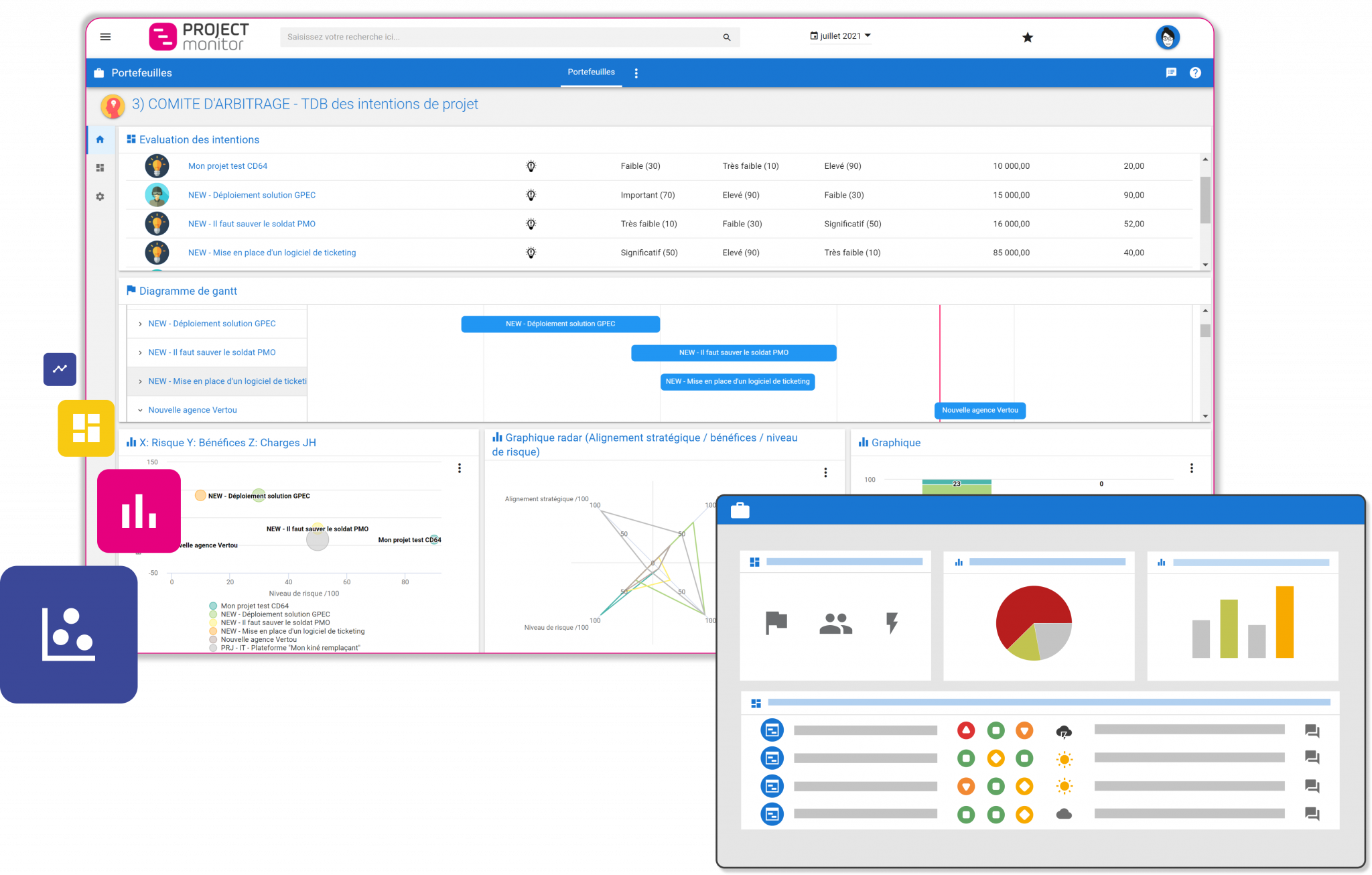 Decision-support dashboards