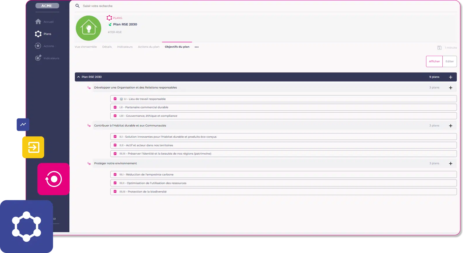 Capture d'écran Perf Monitor Planification KPI