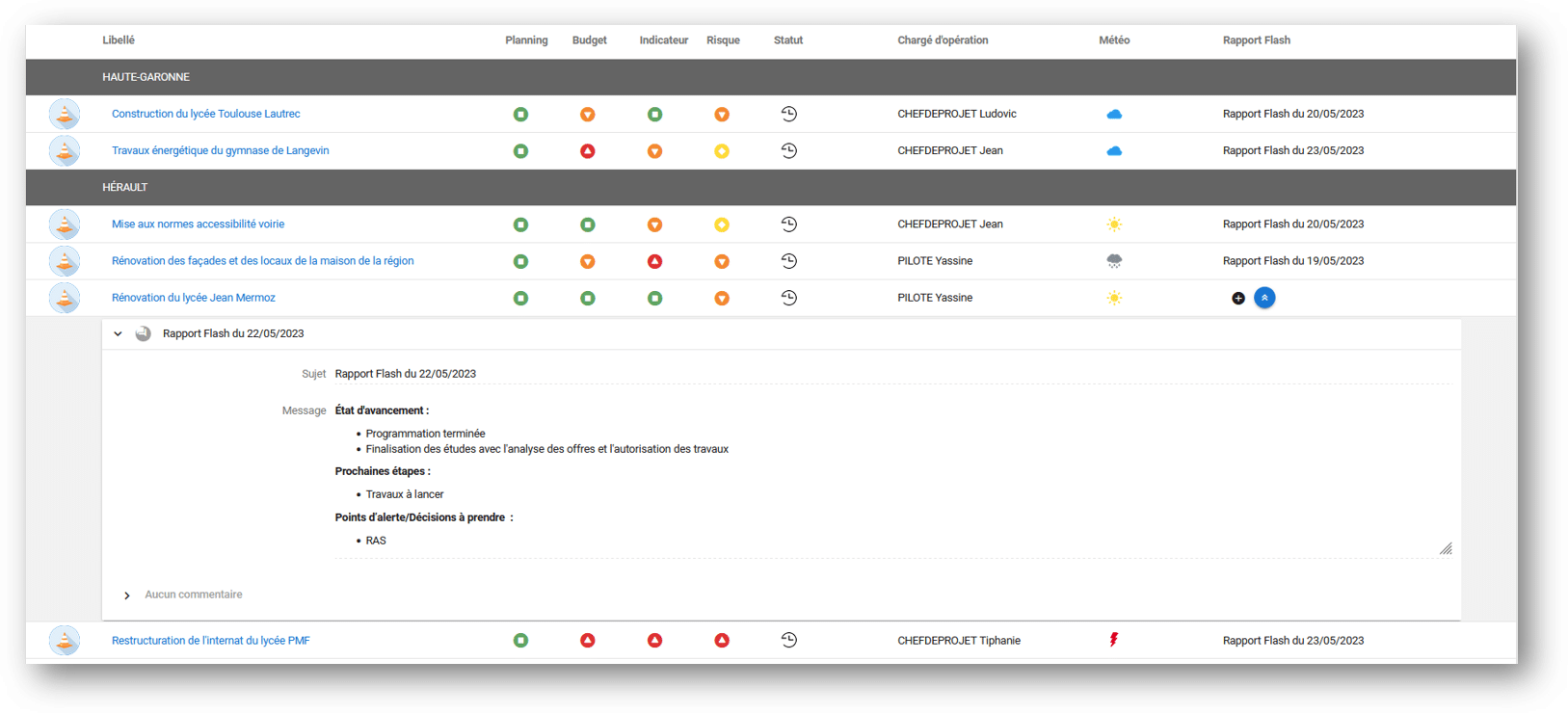 review of construction projects