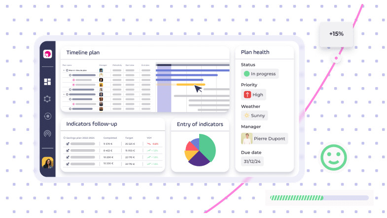 software de gestión de proyectos portafolio