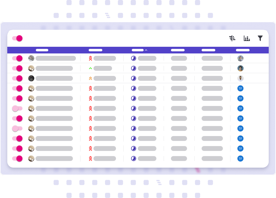 Resource visual