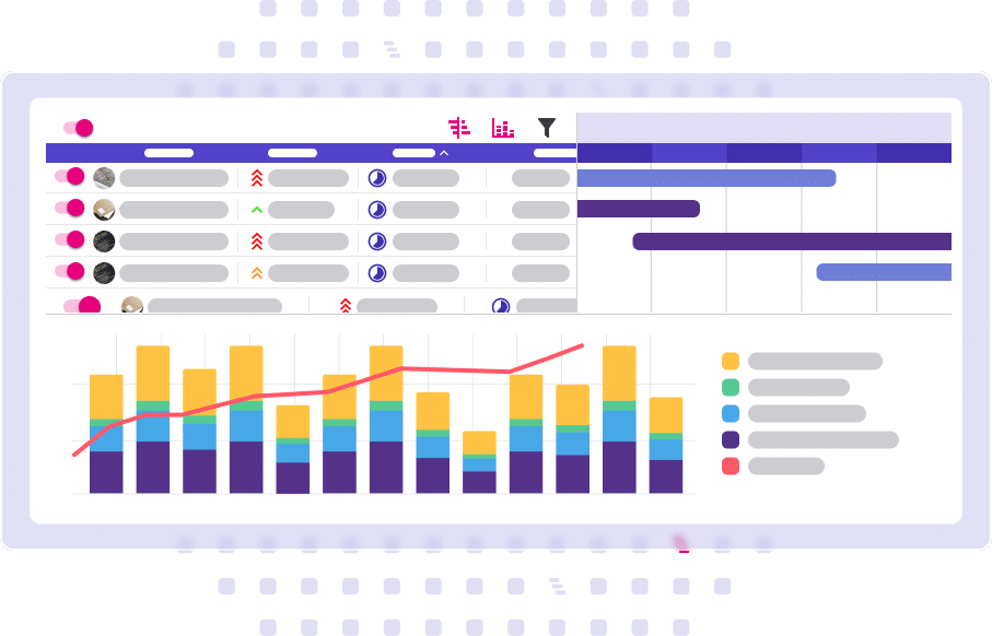 ppm project reporting