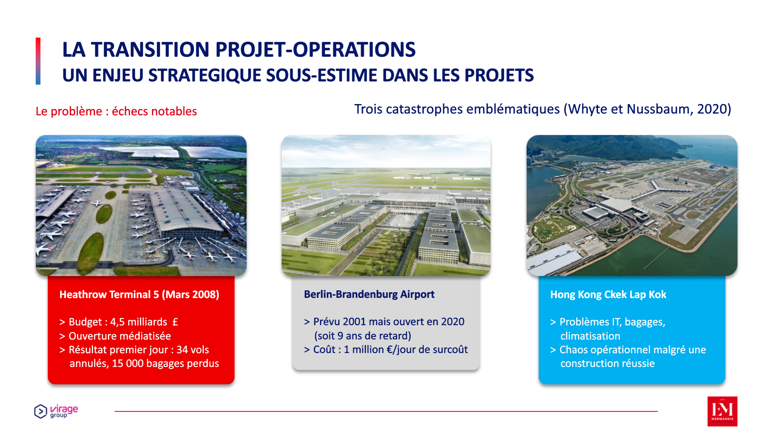 Exemple de problèmes de Transition projet opérations