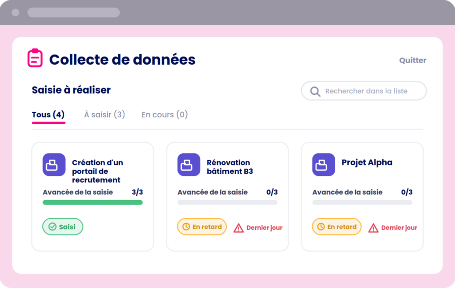 Logiciel de portefeuille de projets Project monitor pour gérer ses projets, schema des campagnes de saisie d'activité des chefs de projets